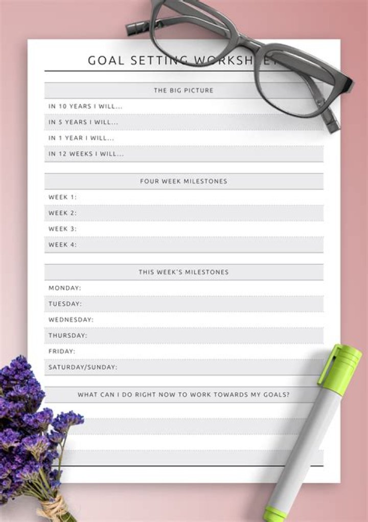 Business Goal Setting Worksheet PDF: Plan & Achieve Your Goals