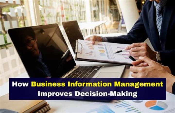 Business Information Management Texas Edition PDF Guide – Expert Tools & Strategies