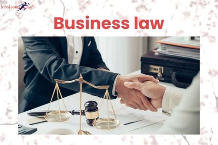 Business Law MCQ Questions with Answers PDF – Perfect Study Resource