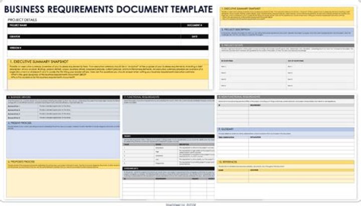 Business Loan Requirements: Customer List PDF for Easy Access