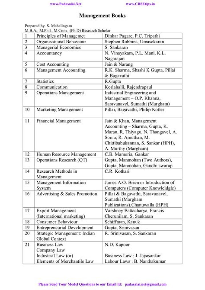 बिजली बिमारी पर बुिक्स मैनेजमेंट की दुनिया – PDF की दुखाल
