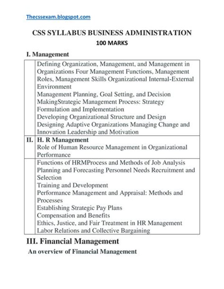 Complete Business Management Course Syllabus PDF – Master Management & Leadership