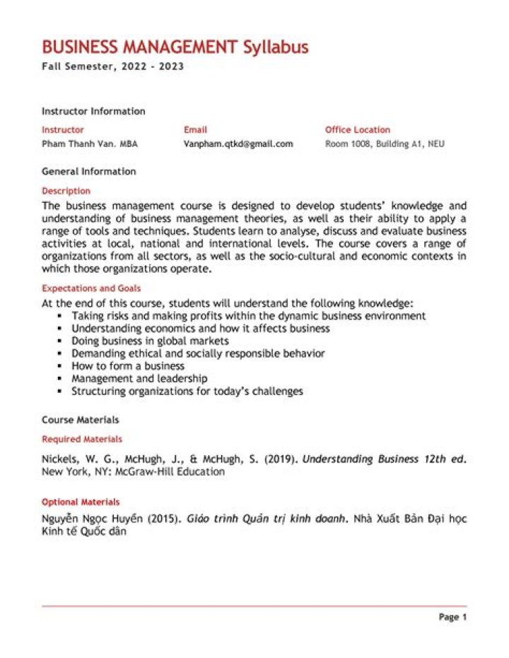 High School Business Management Syllabus Texas PDF – Free Download
