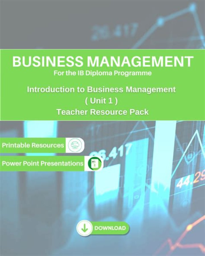 Comprehensive Business Management Teacher Support Pack PDF