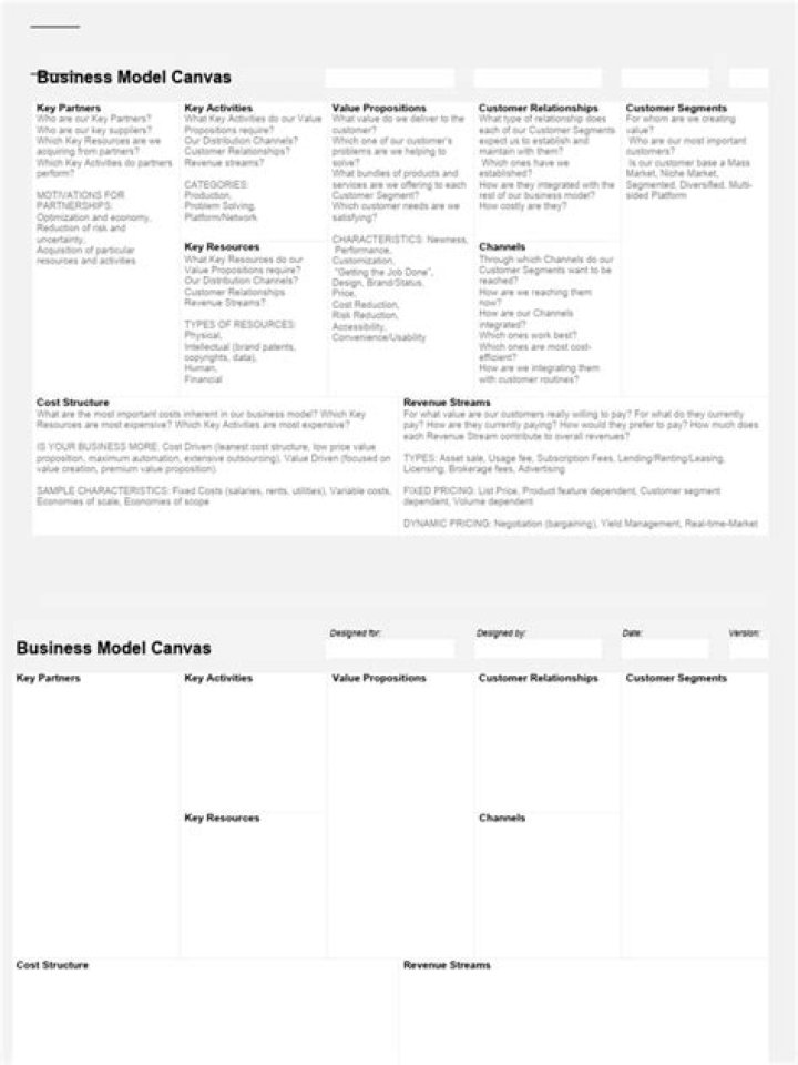 Free Business Model Canvas Questions PDF for Entrepreneurs