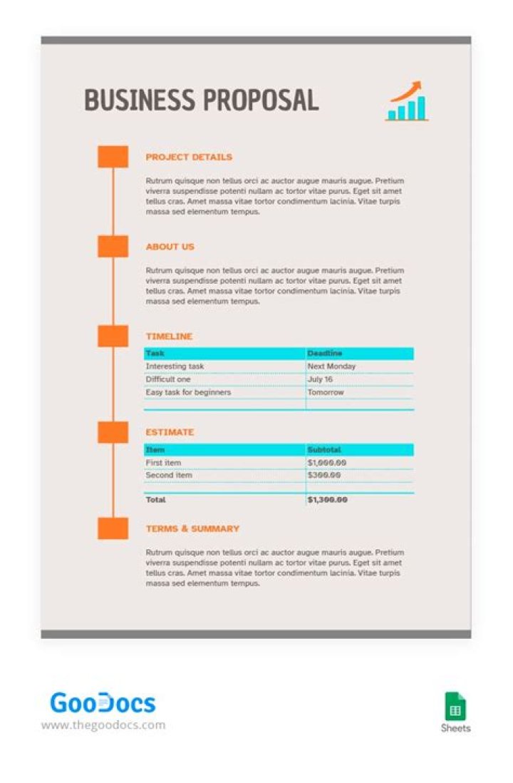Complete Business Plan & Proposal PDF Template for Startups