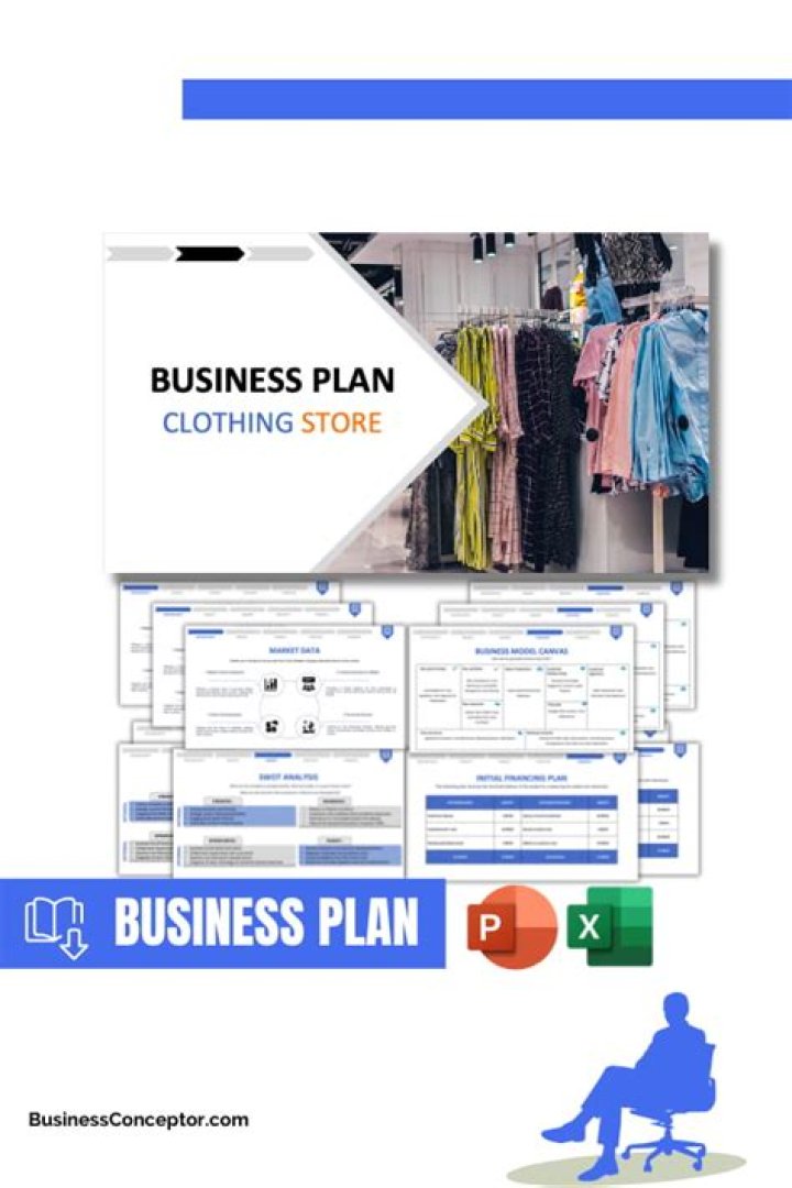Business Plan for Clothing Line PDF – Step-by-Step Guide