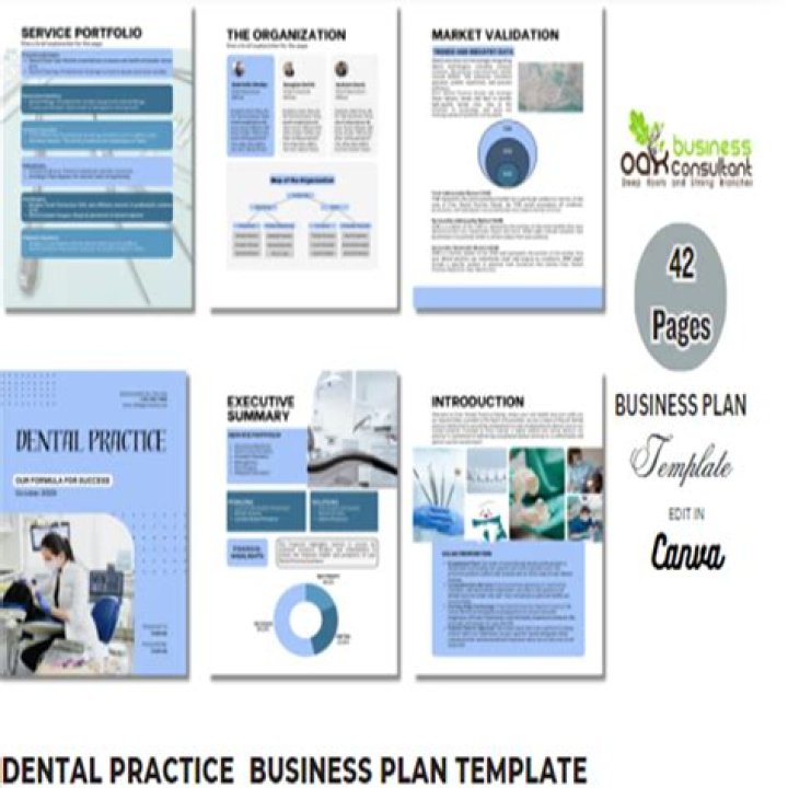 Complete Business Plan for Dental Practice PDF – Step-by-Step Guide