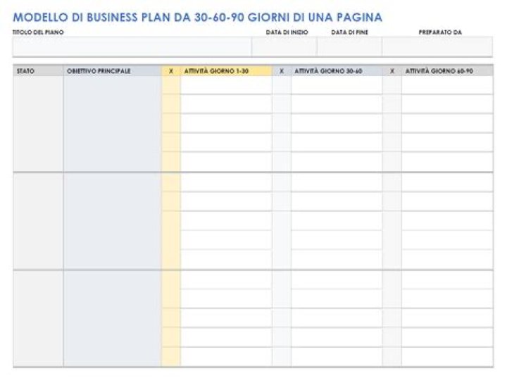 Business Plan Esempio PDF Gratis – Download Now