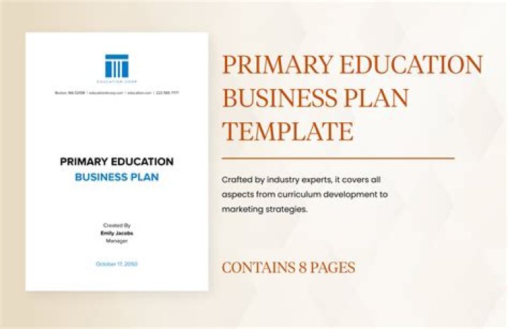 Free Business Plan Examples for Students – PDF Download
