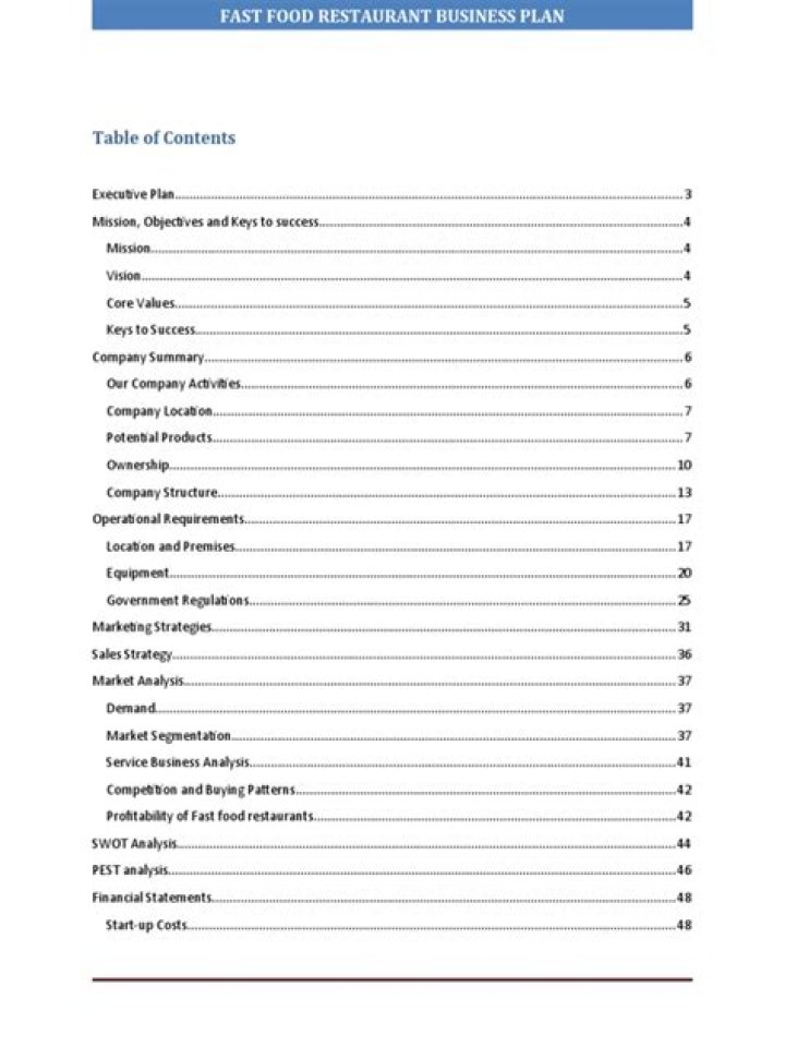 Fast Food Business Plan PDF: Launch Your Franchise Fast