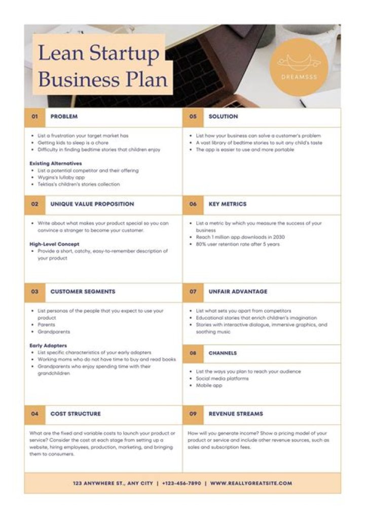 Business Plan for a Vertical Farming Startup – Downloadable PDF Guide