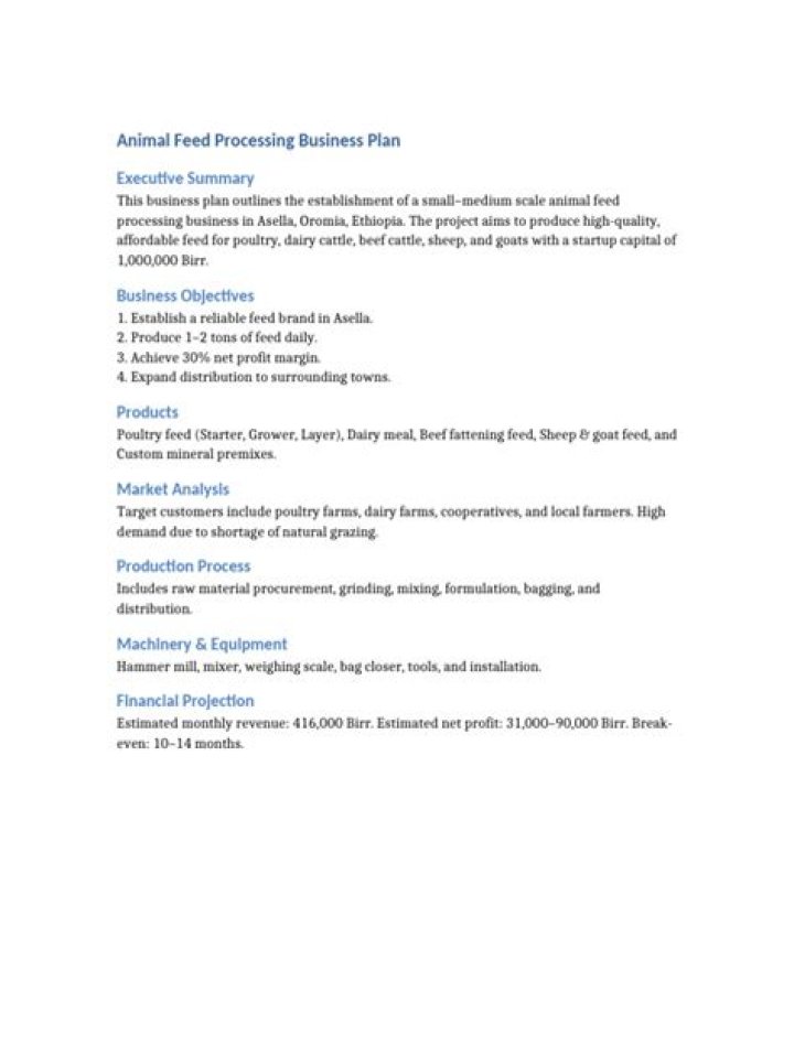 Complete Business Plan for Animal Feed Production – PDF Download