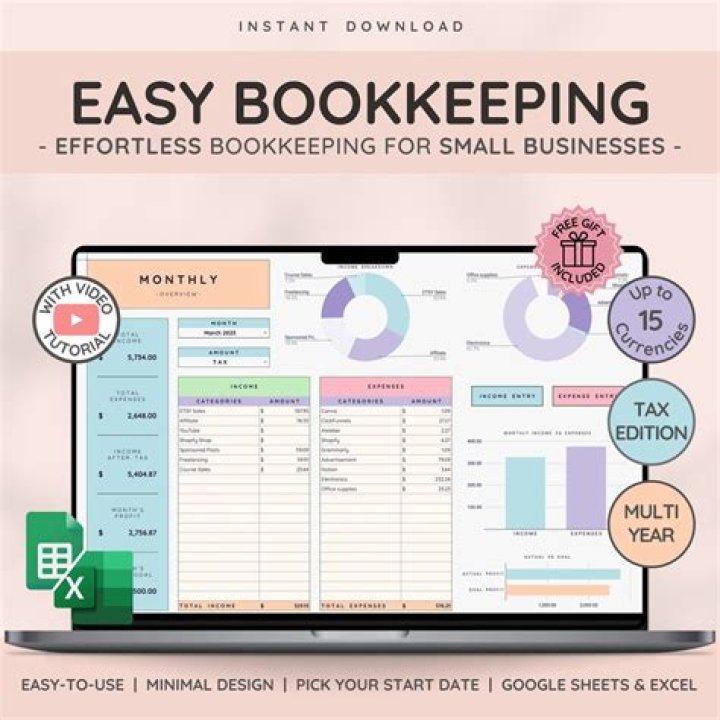 Business Plan for Bookkeeping Business PDF – Complete Template