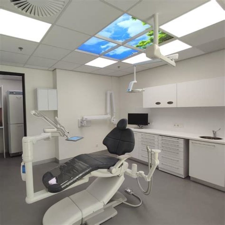 Business Plan for Dental Clinic PDF – Professional Startup Guide