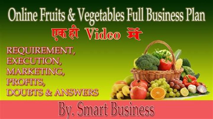 Complete Business Plan for Fruit & Vegetable Shop PDF – Download Now