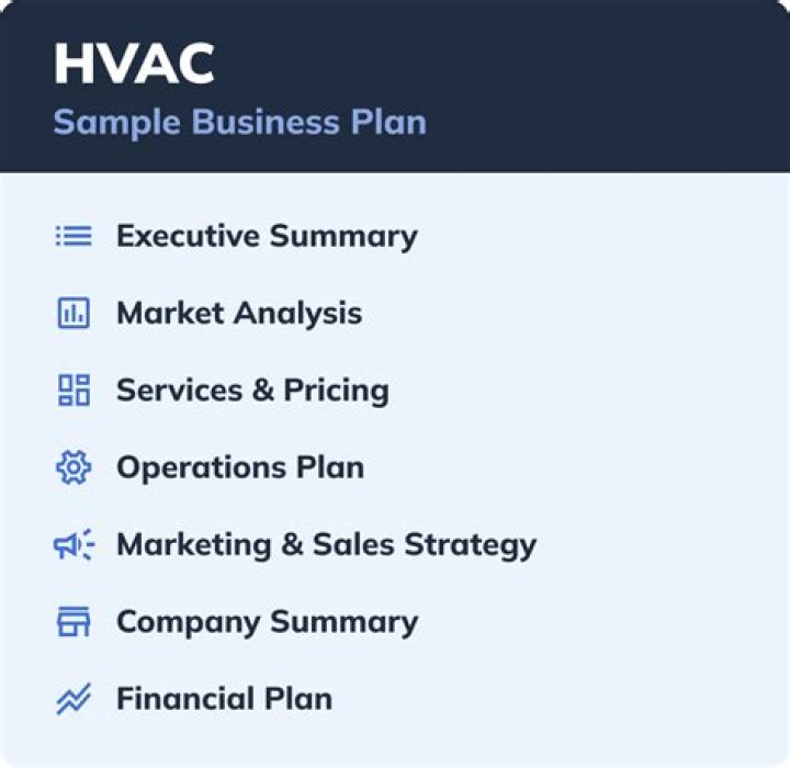 Business Plan for HVAC Company PDF: Step-by-Step Guide