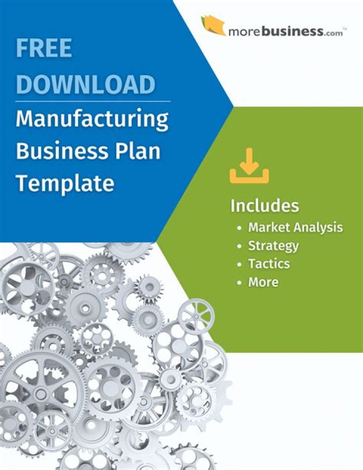 Business Plan for Manufacturing Company PDF – Full Template