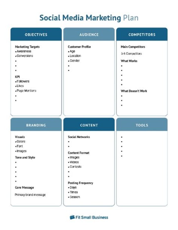 Business Plan for Media Company PDF: Launch & Grow