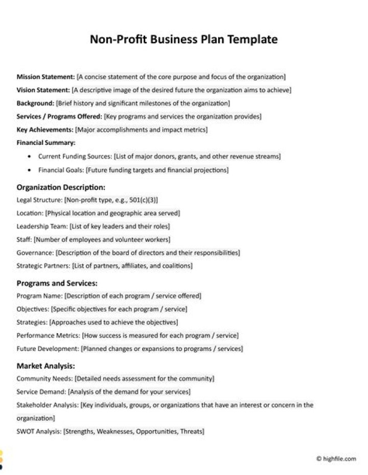 Free Business Plan for Non Profit Organization PDF – Download Now
