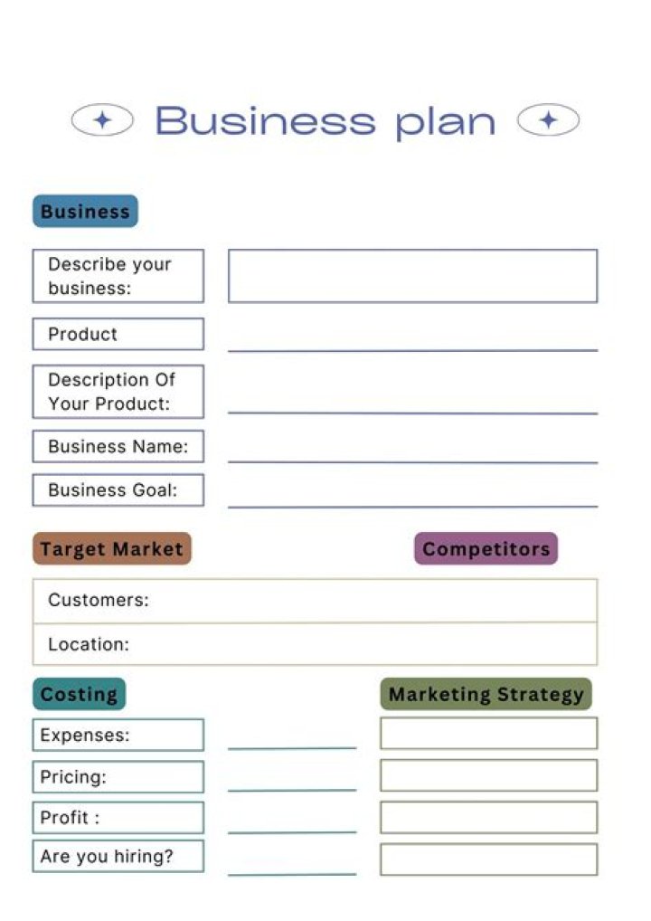 Business Plan for Online Business PDF: Launch Your Digital Venture Fast