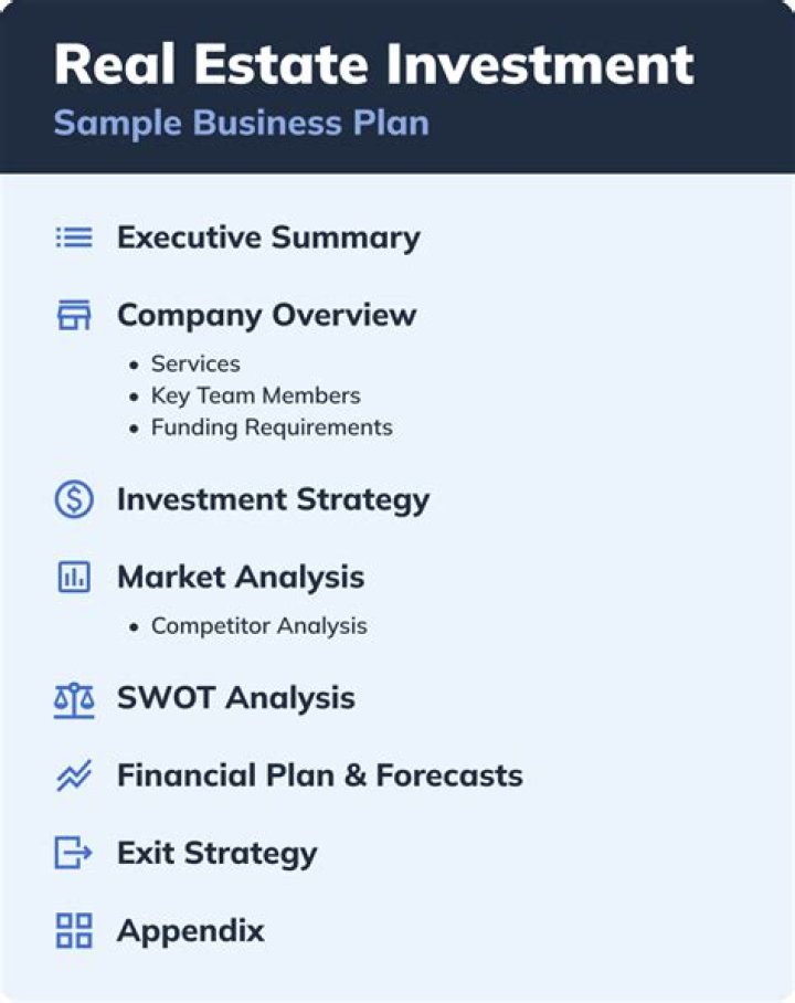 Business Plan for Rental Property Investment – PDF Template
