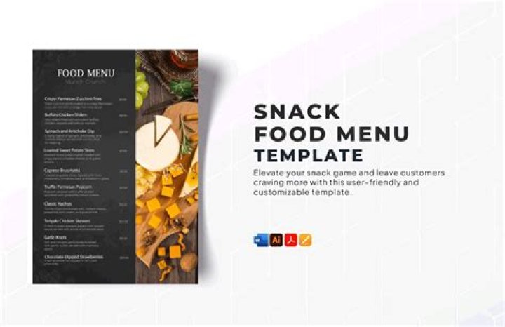 Business Plan for Snack Foods PDF – Launch Your Successful Snack Venture