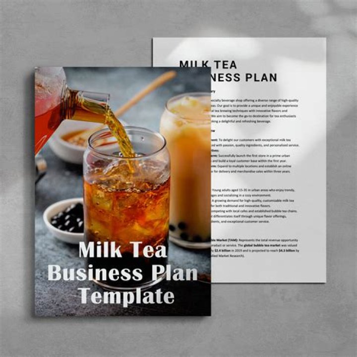 Milk Tea Business Plan Sample PDF – Full Business Template