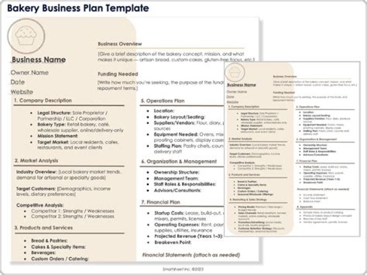 Business Plan for Café Pâtisserie – PDF Template