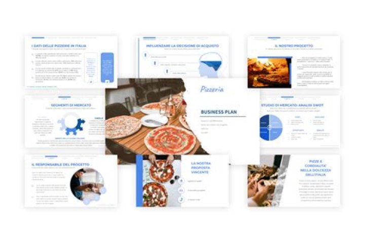 Complete Business Plan for Your Pizzeria – Download PDF Format
