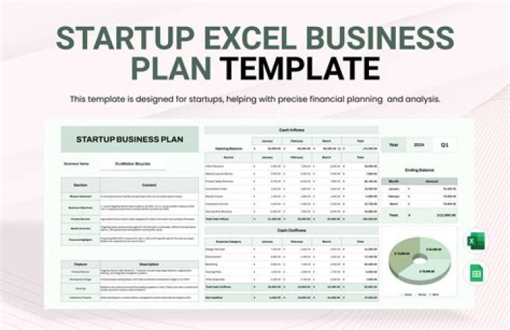 Start Your Startup with a Professional Business Plan PDF – Free Template