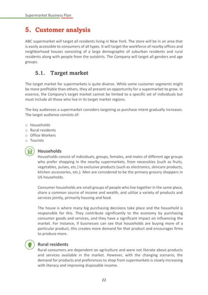 Business Plan Supermarket PDF – Full Template & Strategy