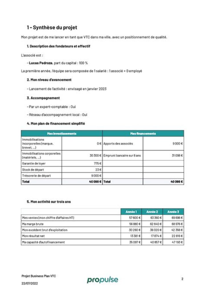 Business Plan for Transport de Personne – PDF Template & Strategy