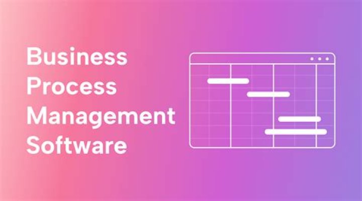 Top Business Process Management Software PDF for Efficient Workflows