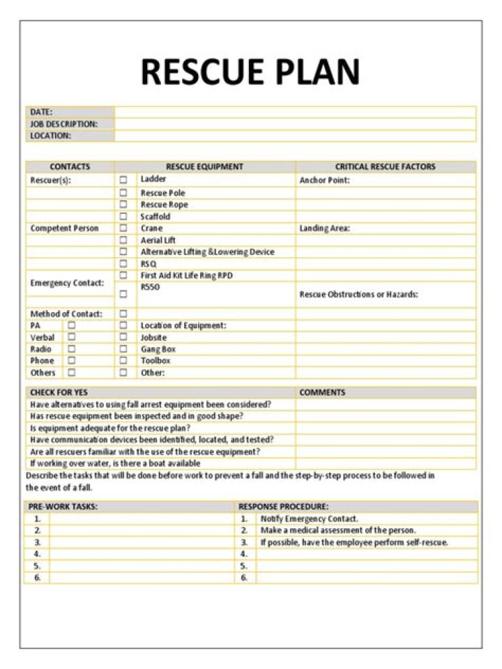 Business Rescue Plan PDF: Save Your Business from Collapse