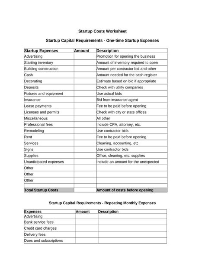 Business Start-Up Costs Worksheet PDF – Free Download