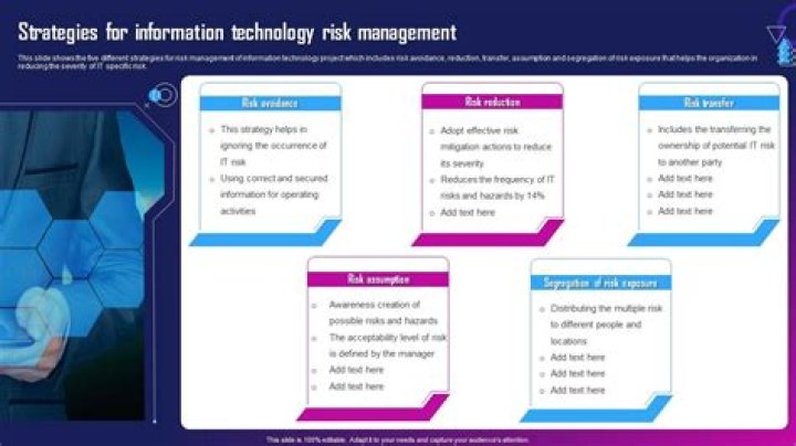 Essential Business Strategies for IT Management: A Comprehensive PDF Guide