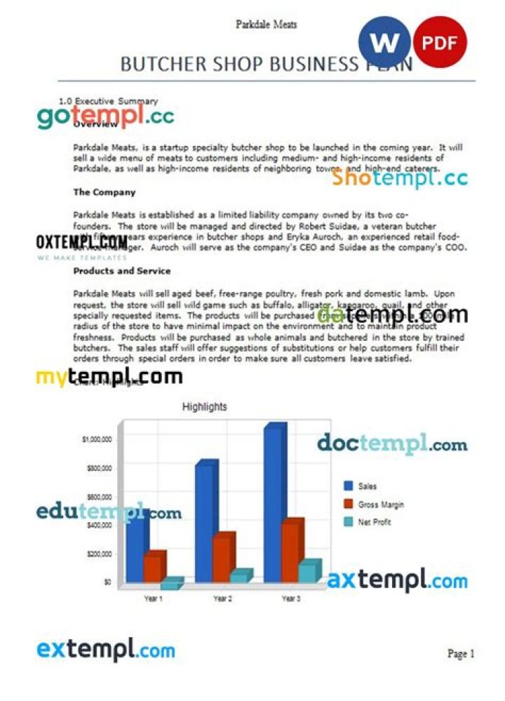 Butchery Business Plan Sample PDF for Startup Success