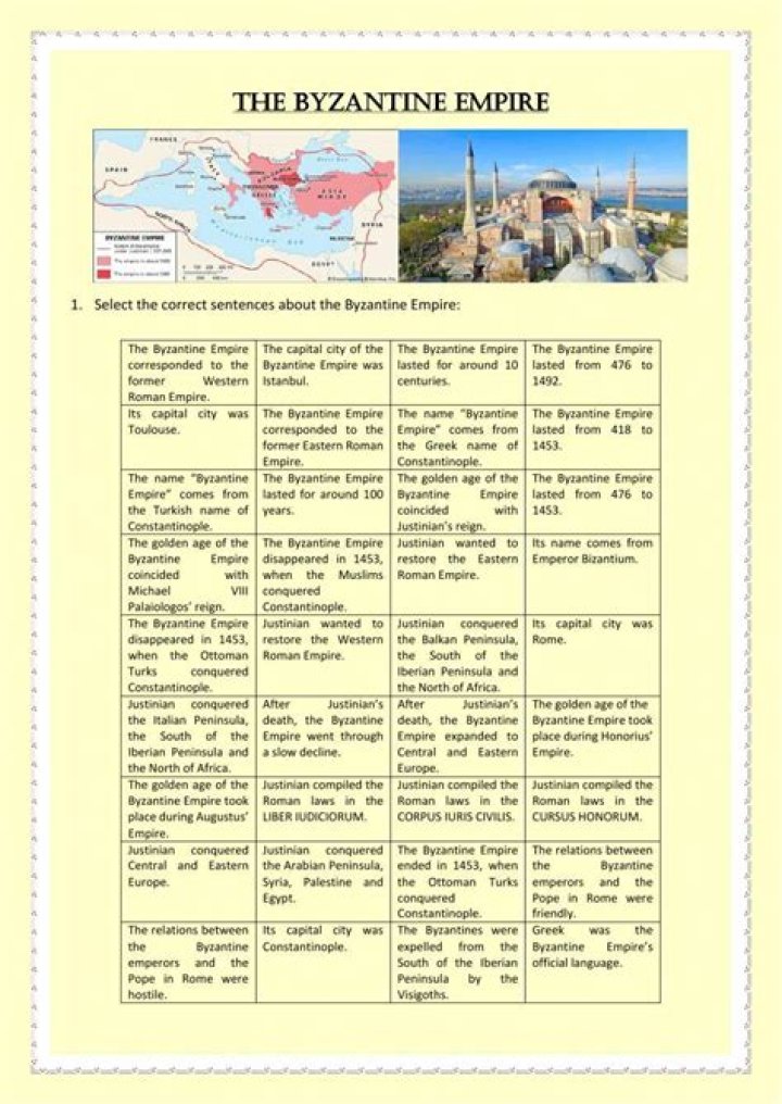 Byzantine Empire Worksheet PDF: History Lessons & Worksheets