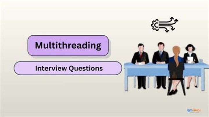 Top C++ Multithreading Interview Questions PDF for 2024