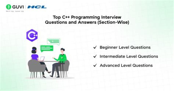 Top C Programming Interview Questions & Answers PDF Free Download
