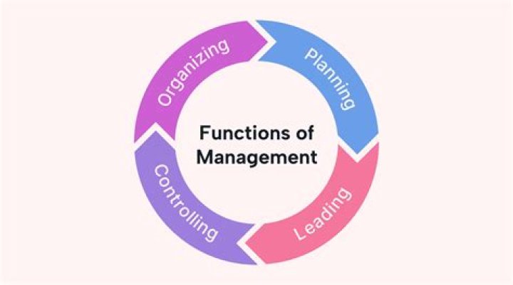 C Users Armandina OneDrive Management Guide Chapter 1-9