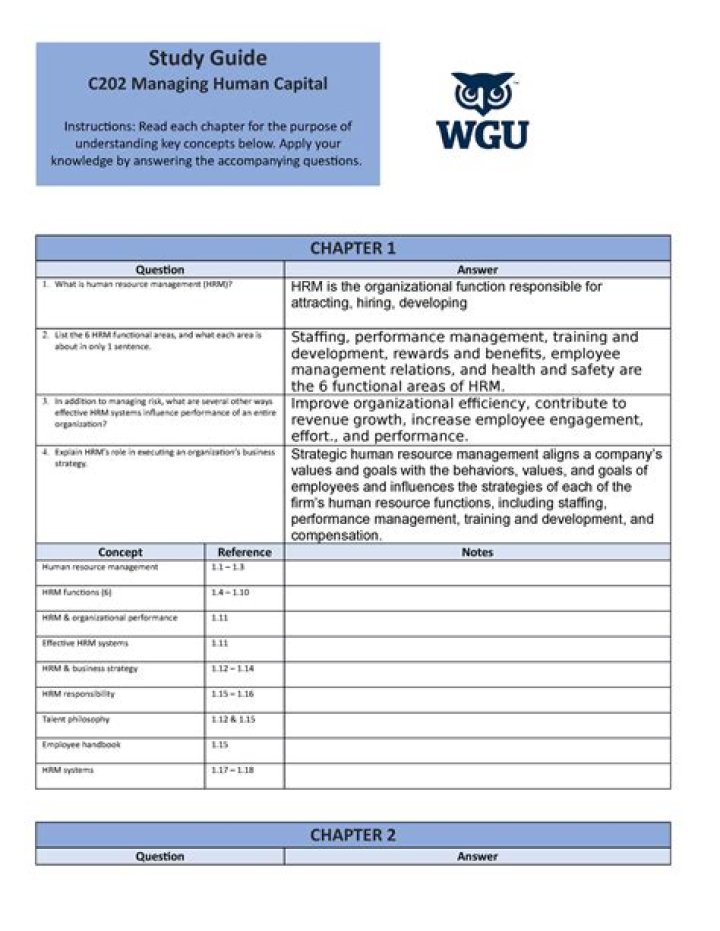 Mastering Human Capital Management: C204 Course Study Guide