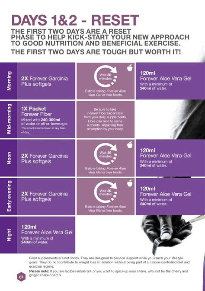 C9 Diet Plan PDF: Effective Weight Loss Guide with Meal Plan & Tips