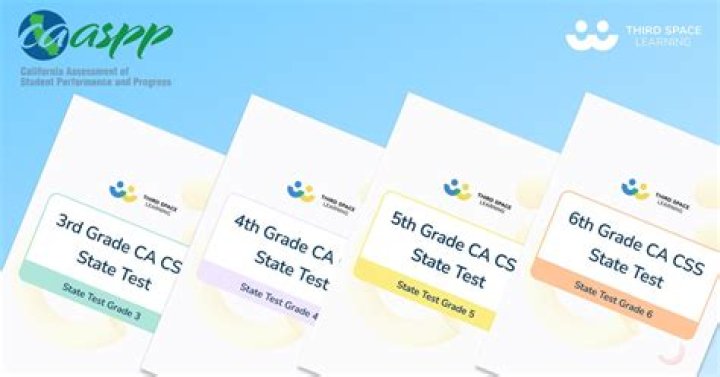 Free 3rd Grade CAASPP Practice Test PDF – Instant Download