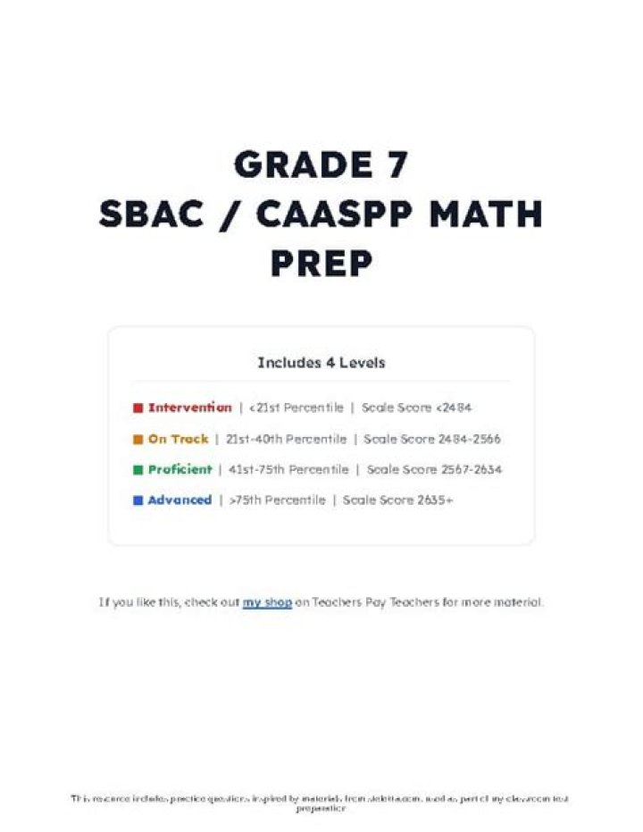7th Grade CAASPP Practice Test PDF – Free Download