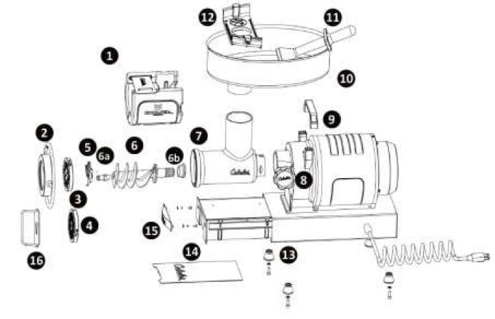 Cabela's Meat Grinder Parts List PDF – Complete & Downloadable Parts Guide