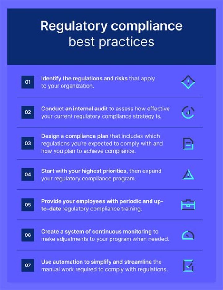 Cabinet Directive on Regulatory Management PDF: Full Compliance Guide