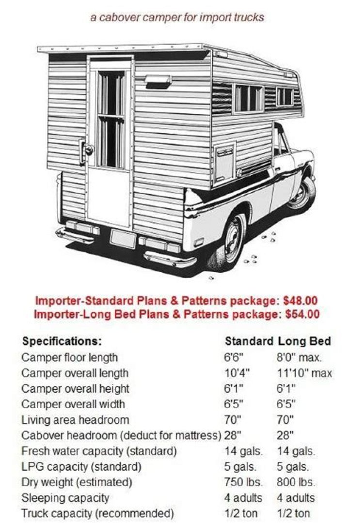 Cabover Truck Camper Plans PDF – Download Full Construction Blueprints