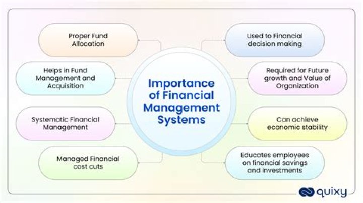 Mastering Personal Financial Management: Cache Tips & Strategies